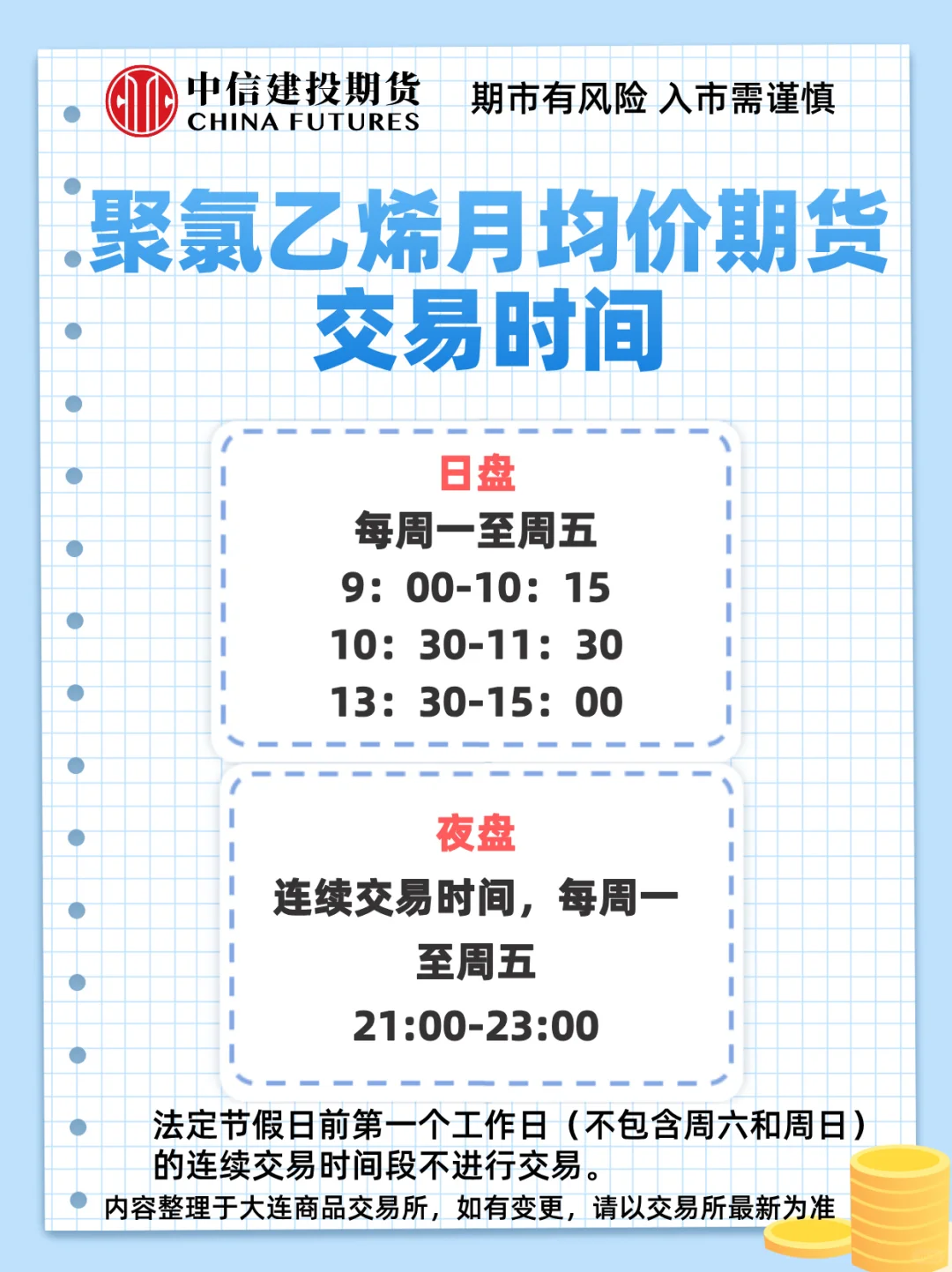 聚氯乙烯月均价期货