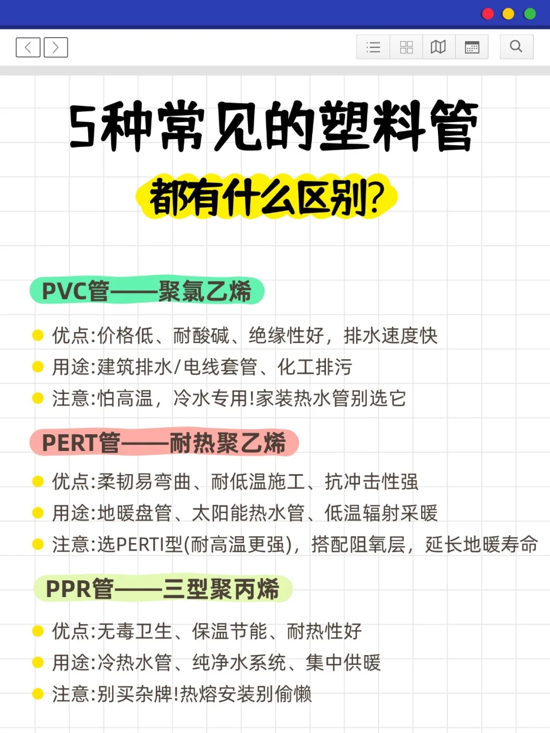 ?一篇讲清五种常见管材对比?