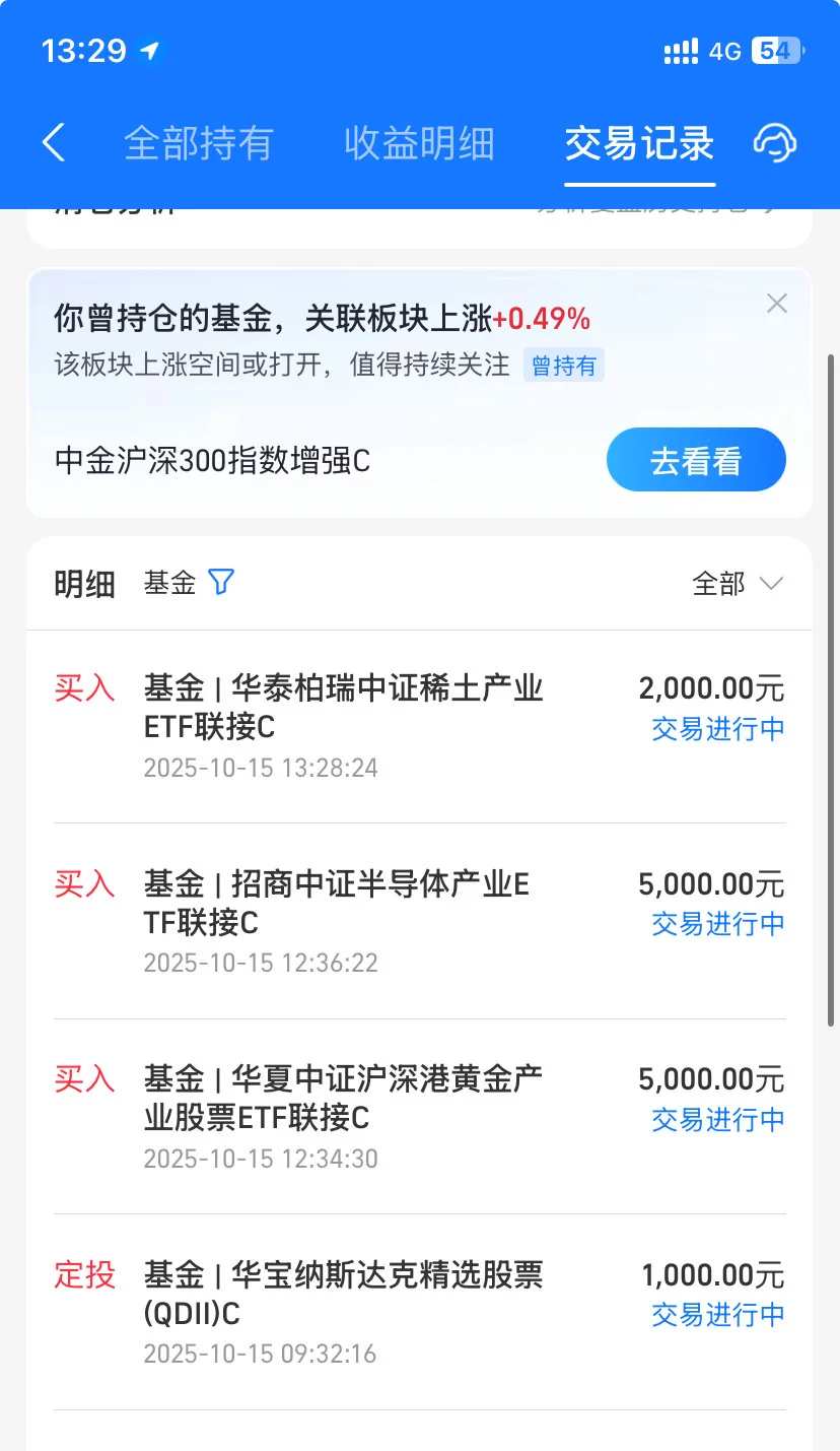 10.15操作｜➕黄金股➕半导体➕稀土