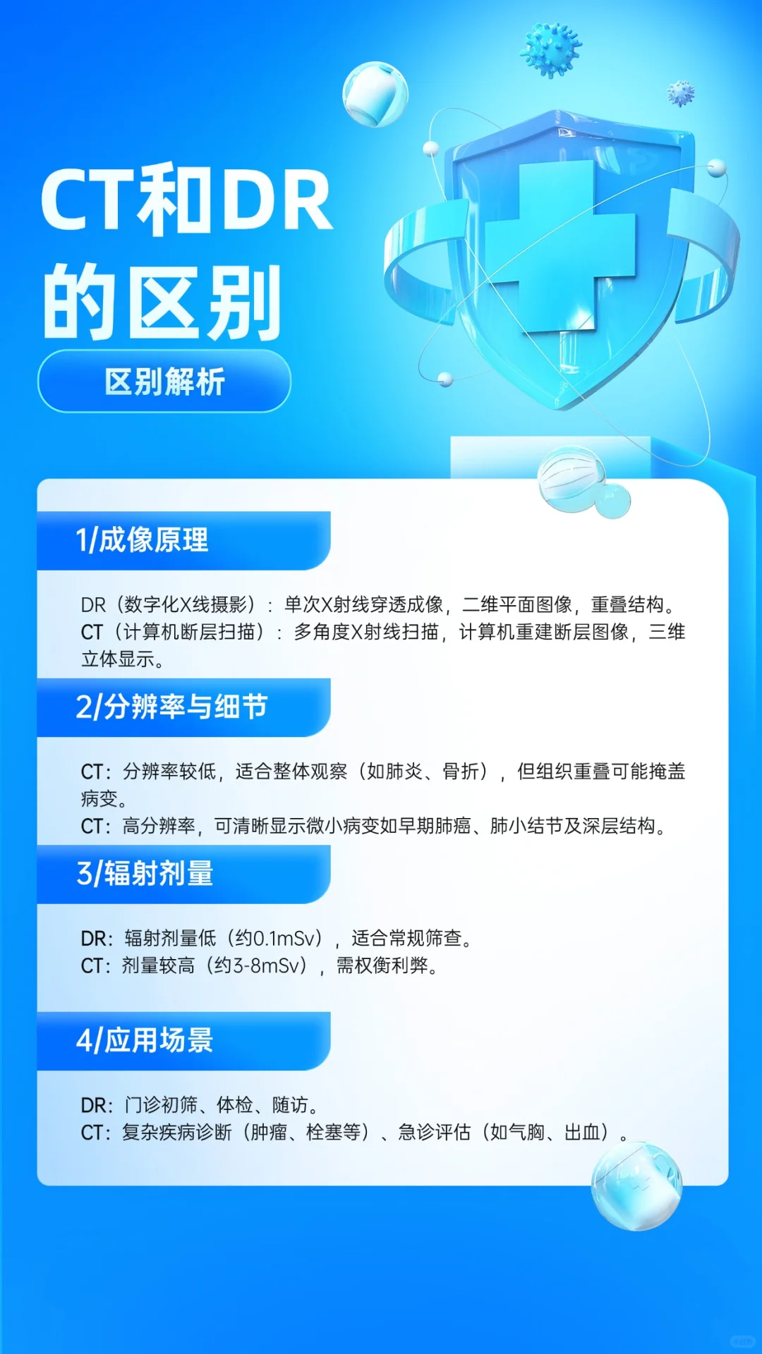 体检每年都需要做CT检查吗？