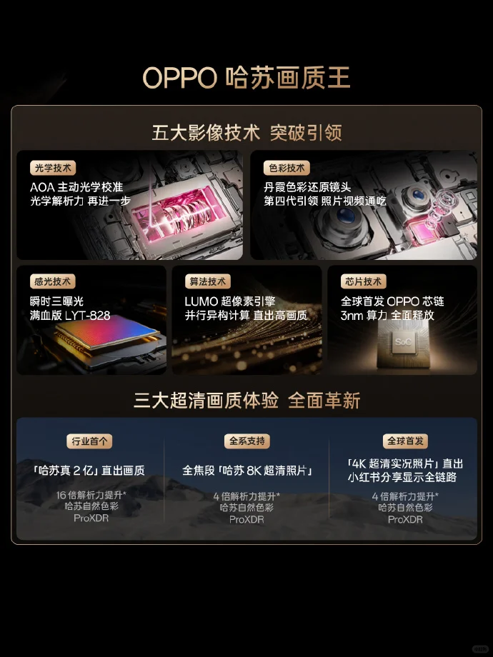 随身旅拍工作站,一台Find X9就能搞定