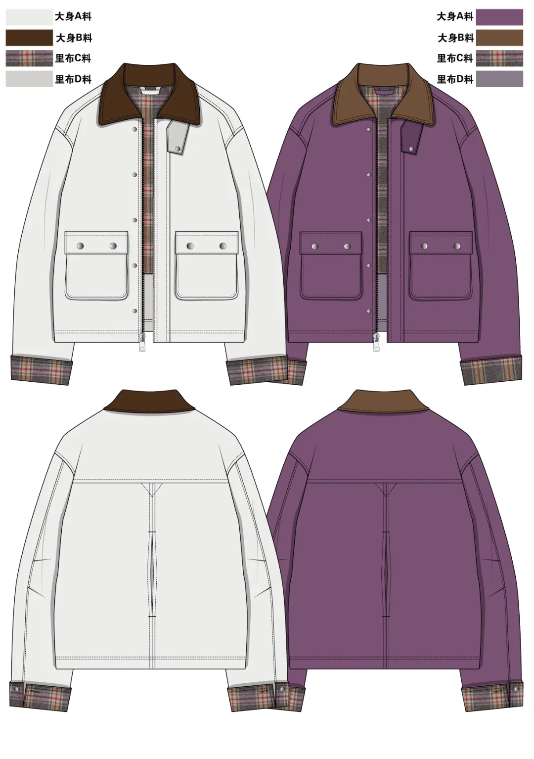 含工艺服装款式图/Barbour风工装外套