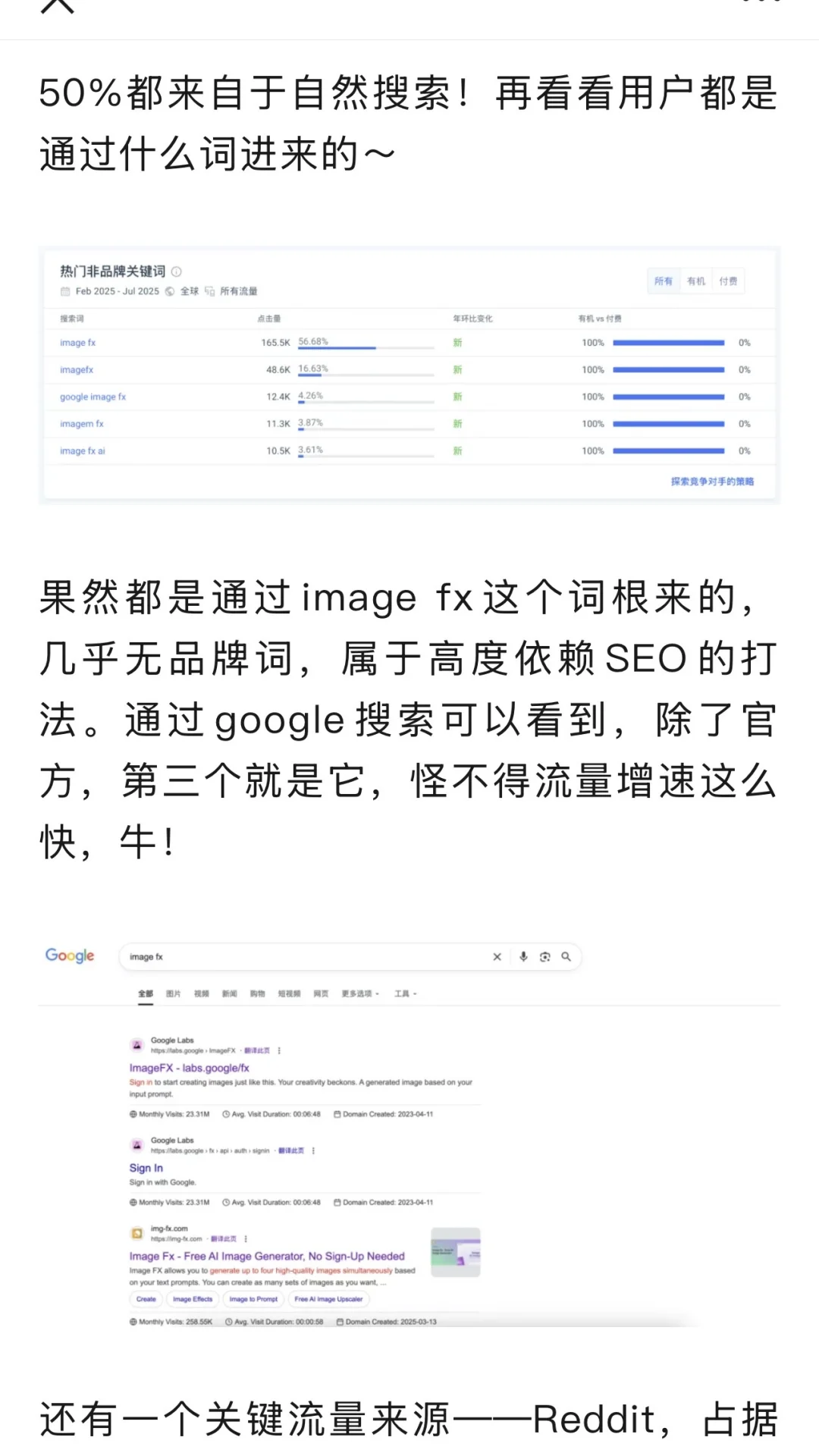 从0到25万月访客，Img-FX的流量增长秘籍