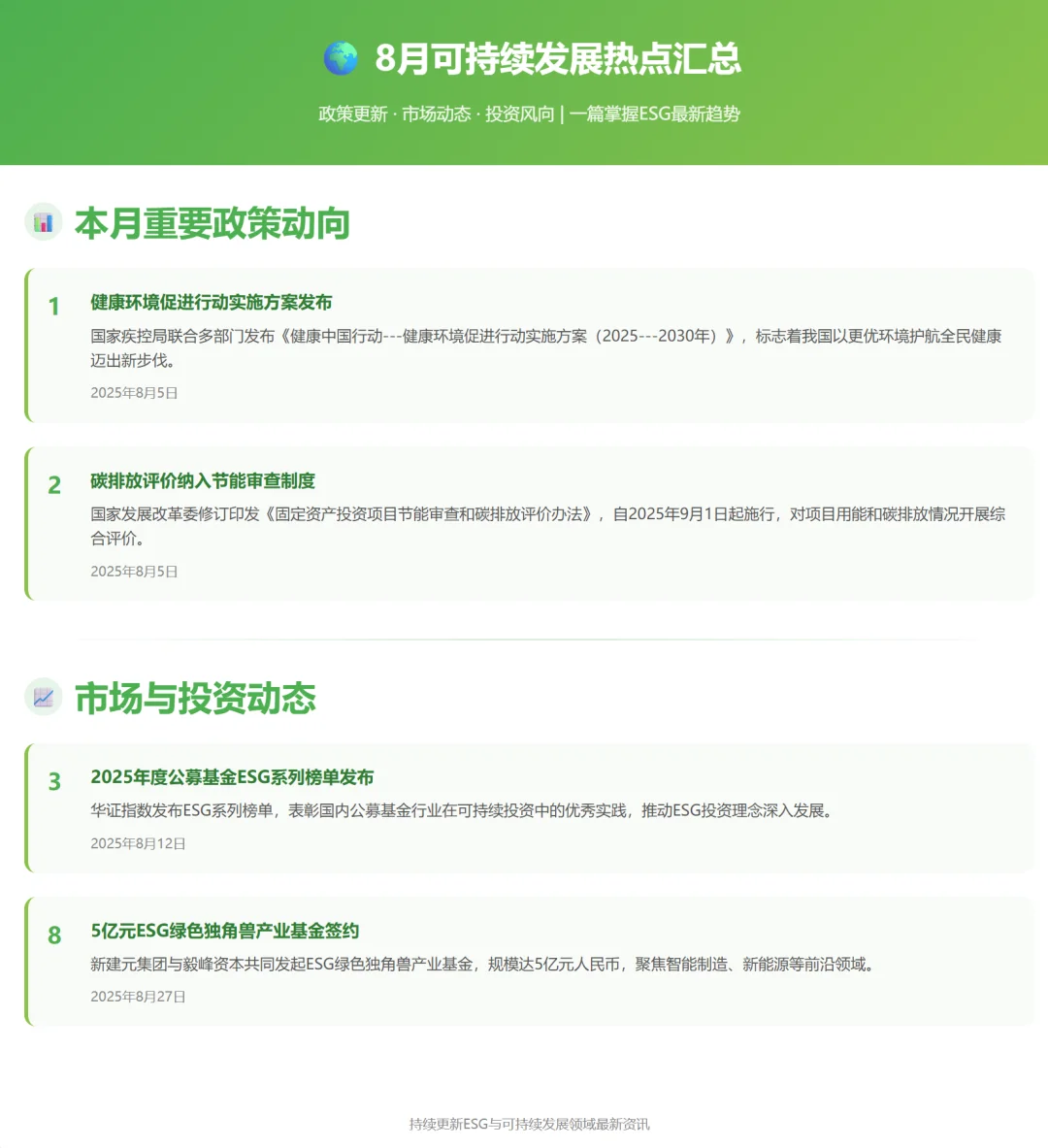 ESG 8月热点快讯