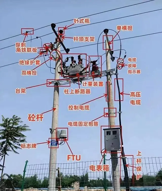 高压输电线路常用的电气设备名称