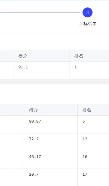 食材配送又中标啦