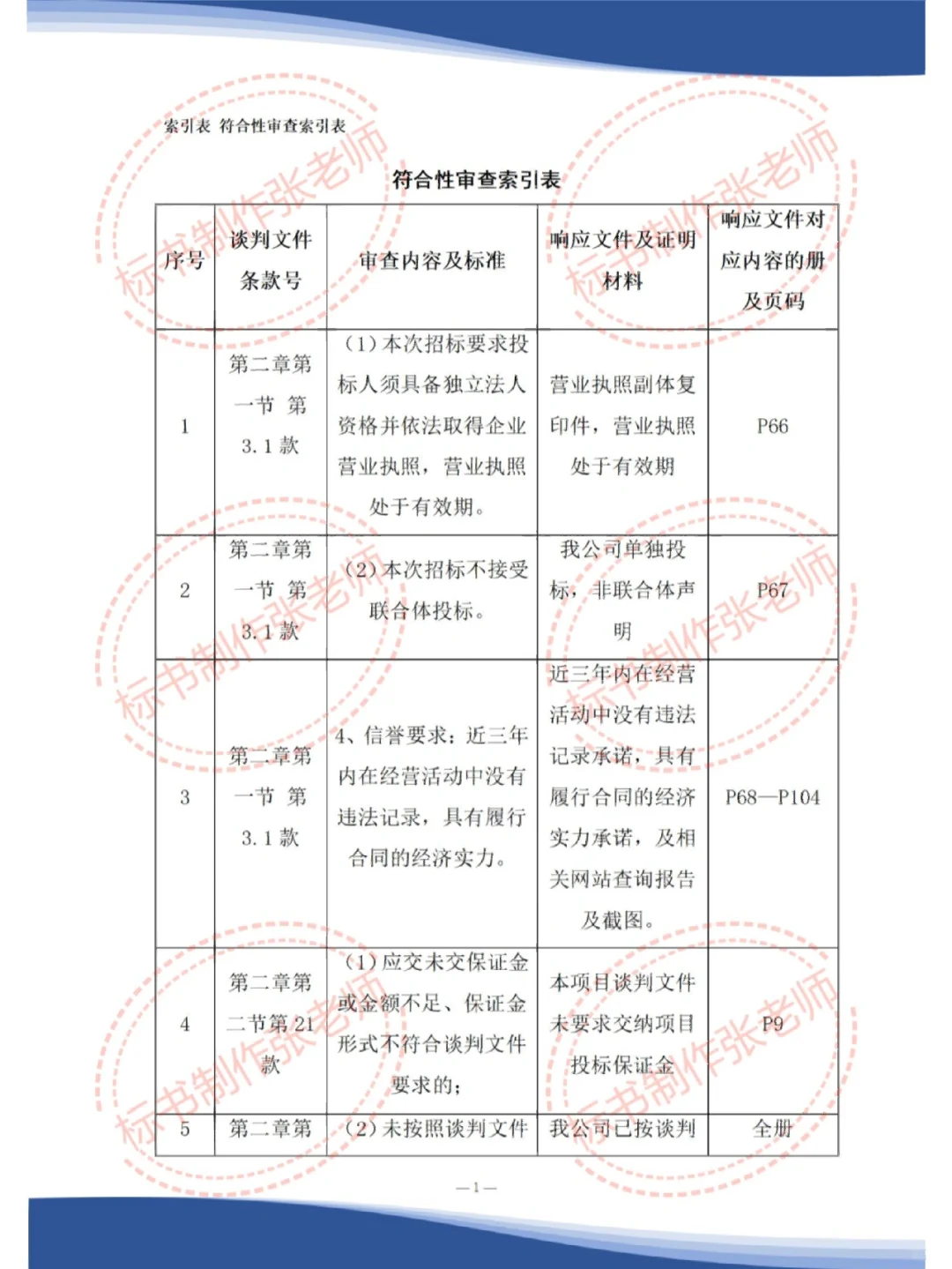 货物采购类投标文件，投标文件模板