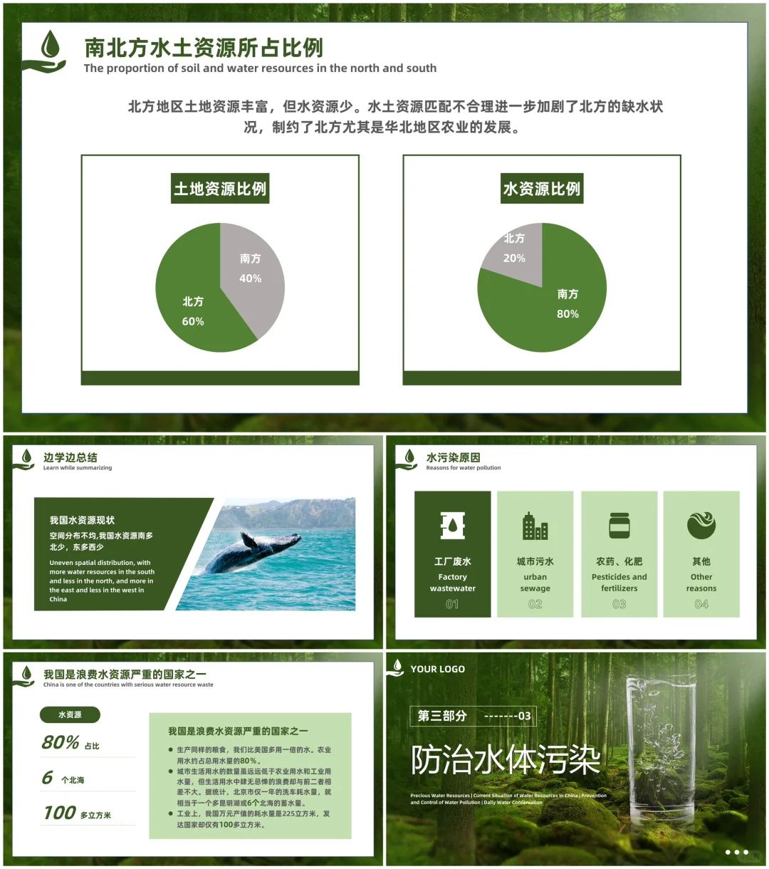 【19】水资源防治水污染宣传PPT模板