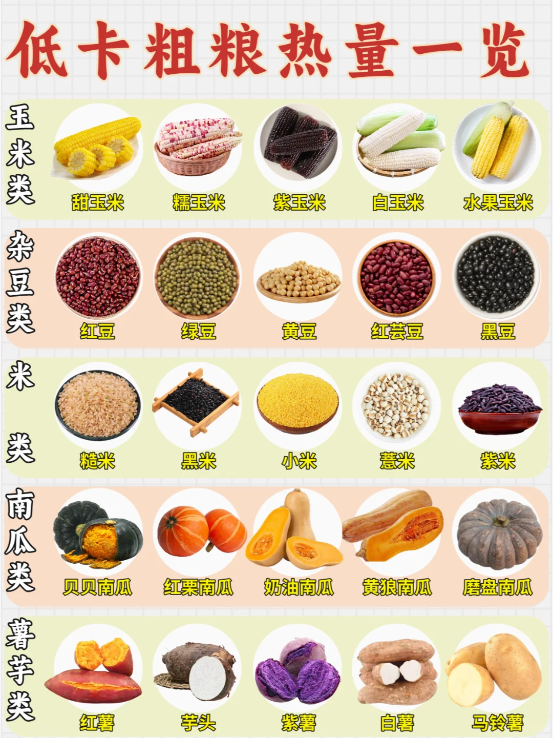 减脂主食选粗粮?选对主食还能瘦得更快