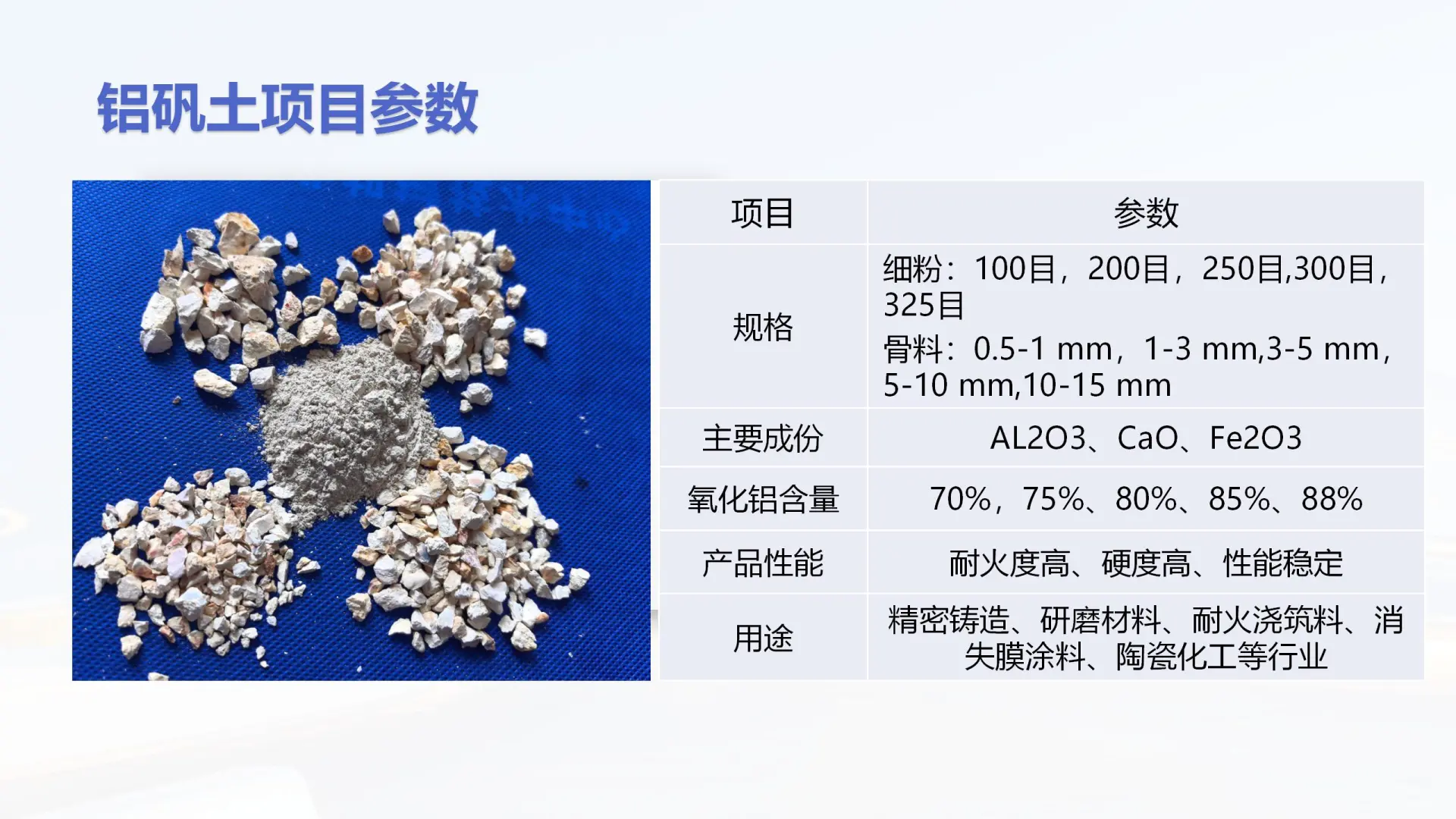 高温环境下铝硅系耐火材料的优势