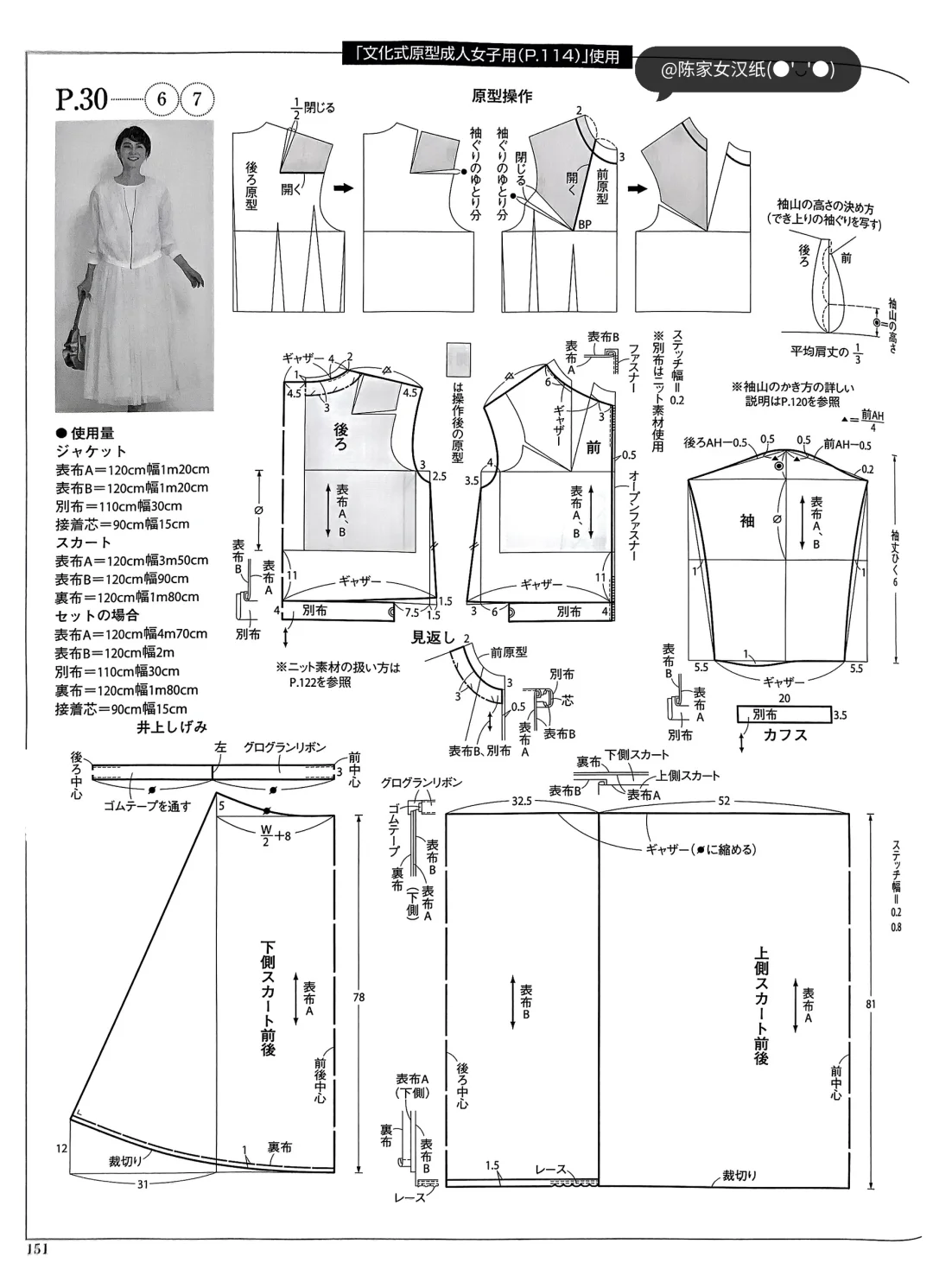 2025年style book春号裁剪图