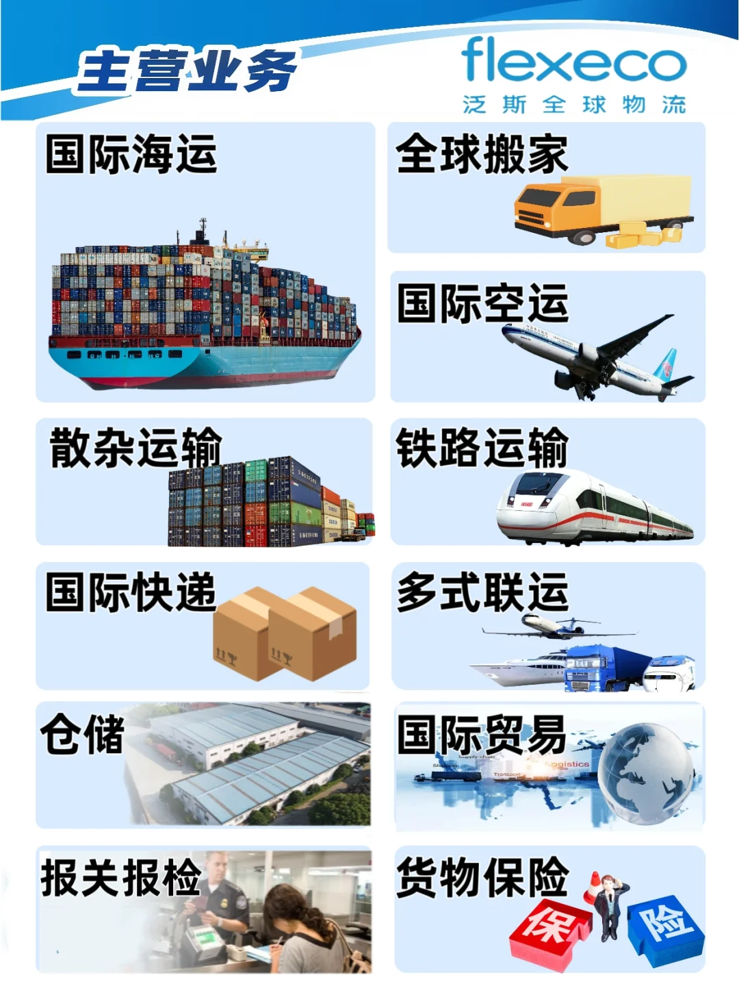 国际物流的运输方式怎么选？