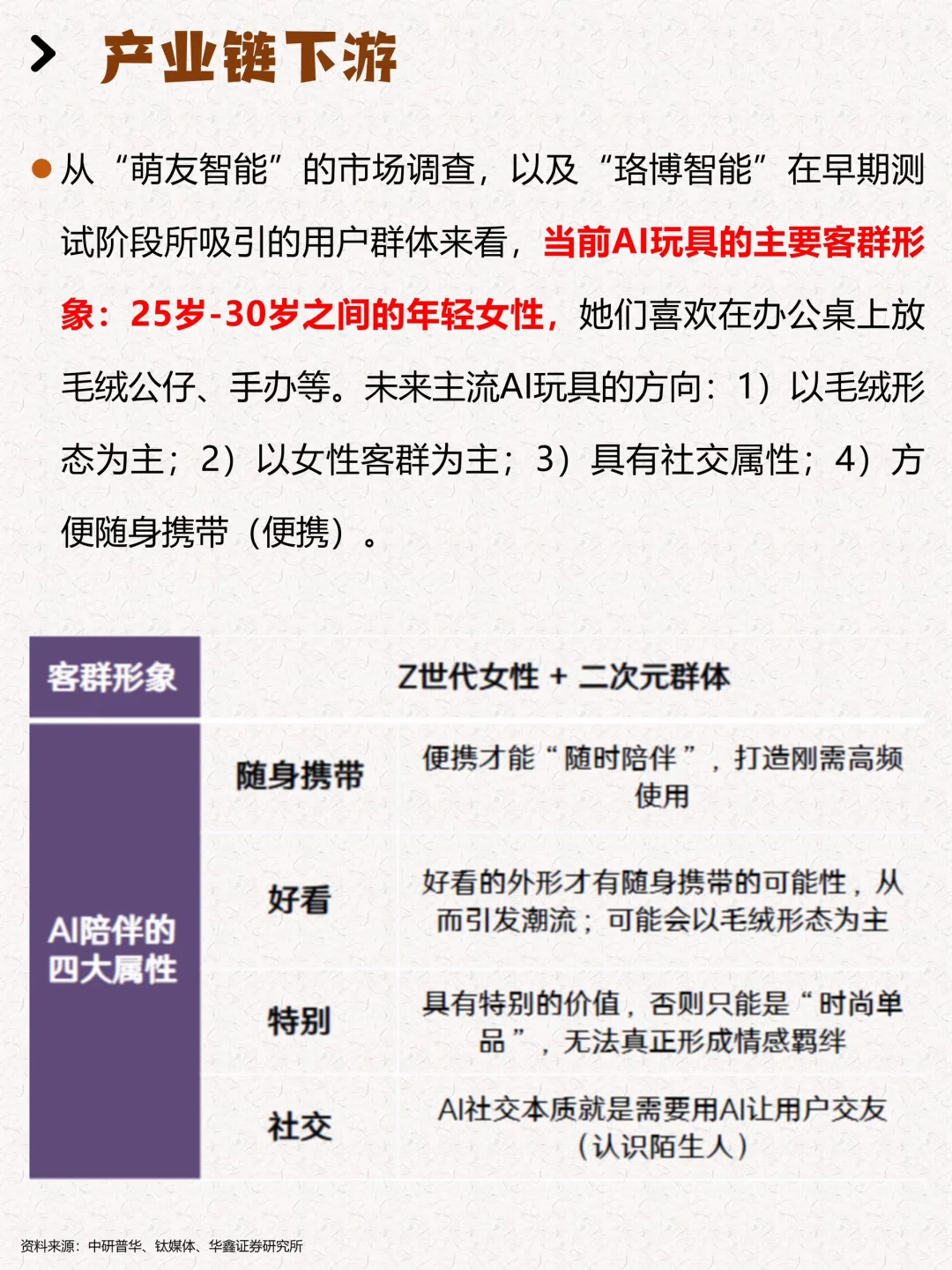 一天吃透一个行业：AI玩具