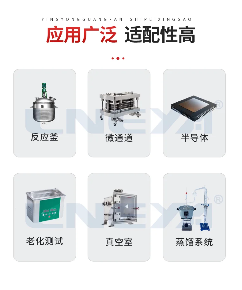 组合化学冷热动态恒温控制系统应用介绍