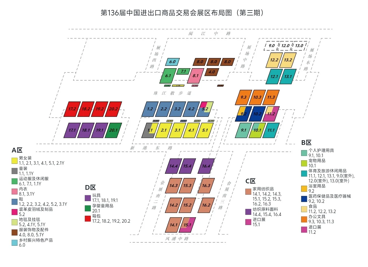 行业专题|中国进出口商品交易会CANTON FAIR