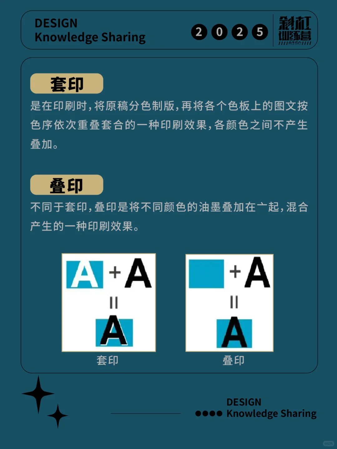 设计师“必懂”印刷术语