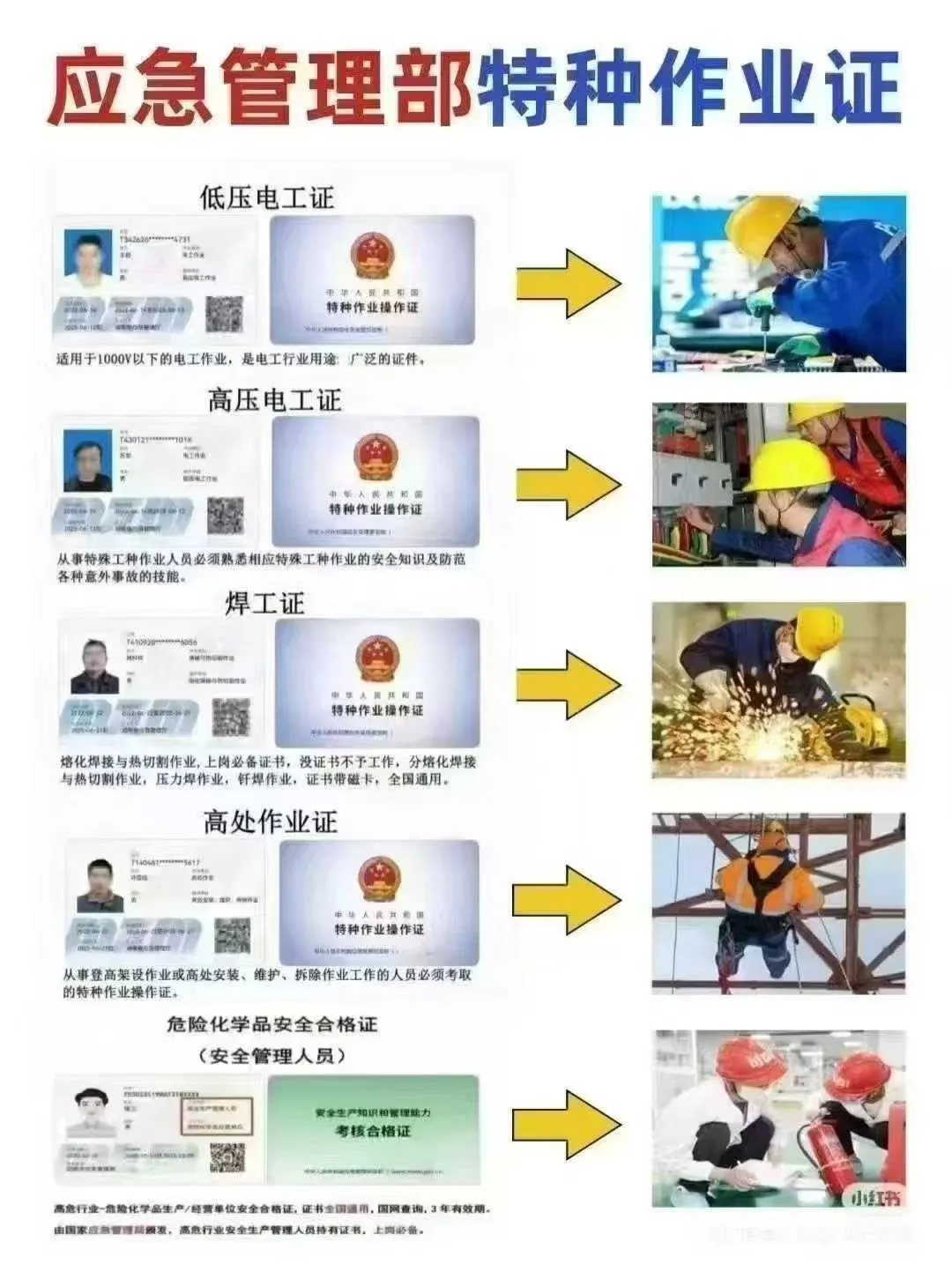 山慕培训新华路校区低压电工证怎么考试