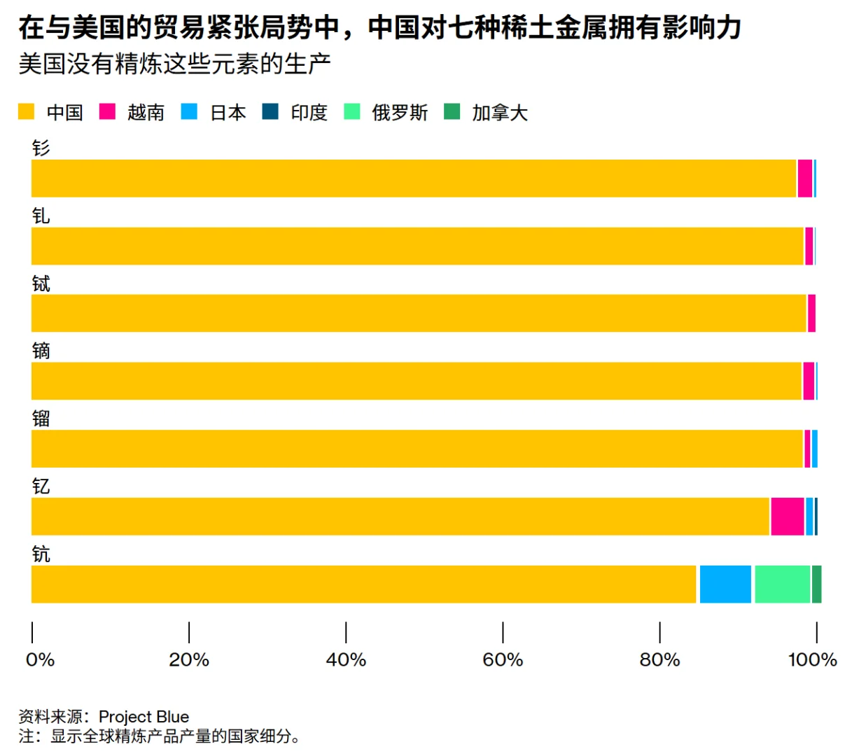 u1s1，稀土这个牌确实好用吧。。。