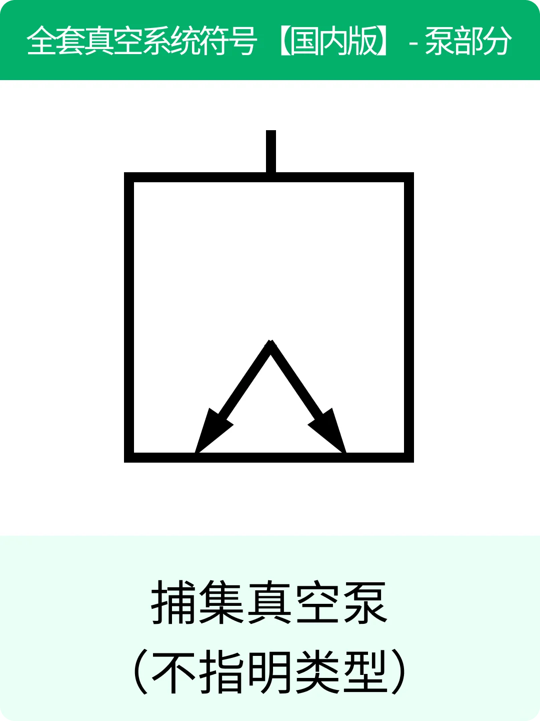 真空系统符号大全（国内版）– 泵（3/3）