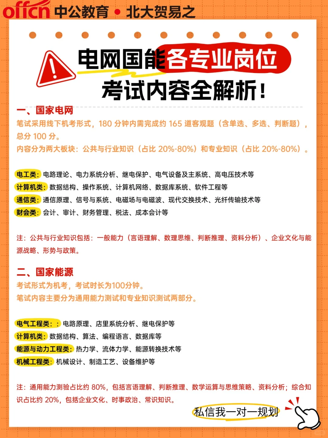 电网国能各专业岗位考试内容全解析！