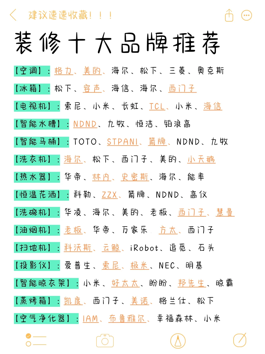 装修党码住!2025最新装修材料十大品牌汇总