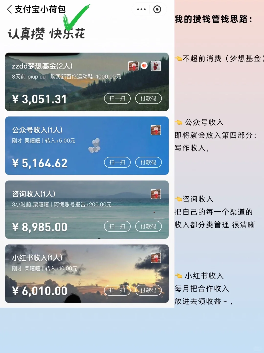 一个人，五个月，赚到了16万。