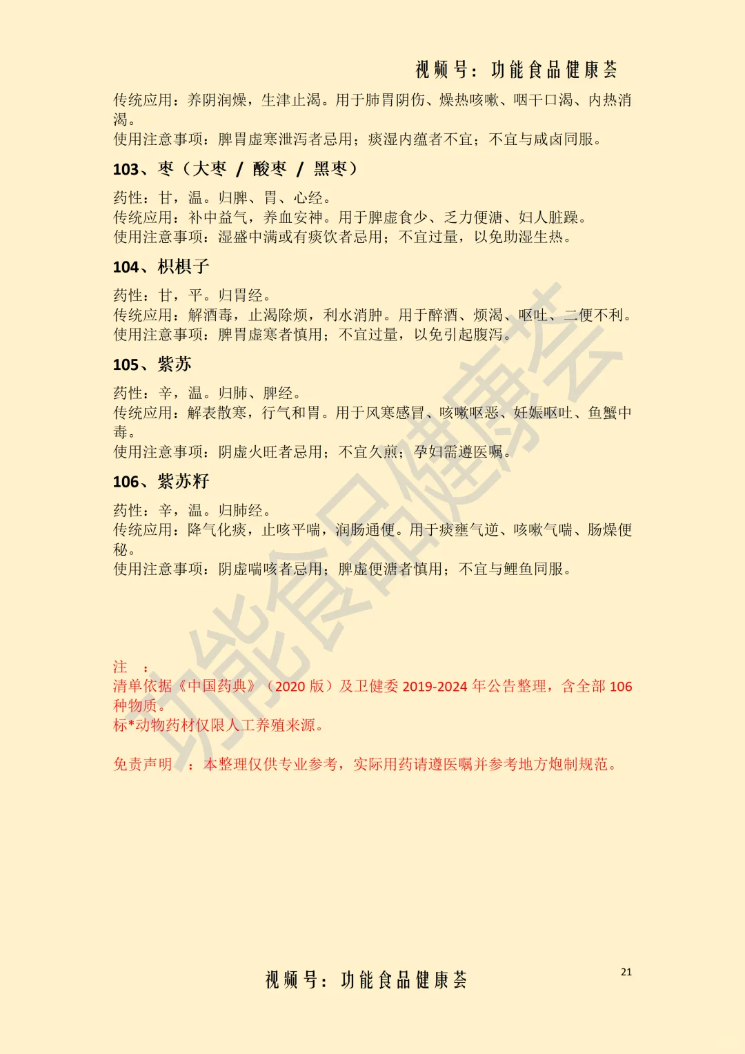 2025最新食药物质目录速览