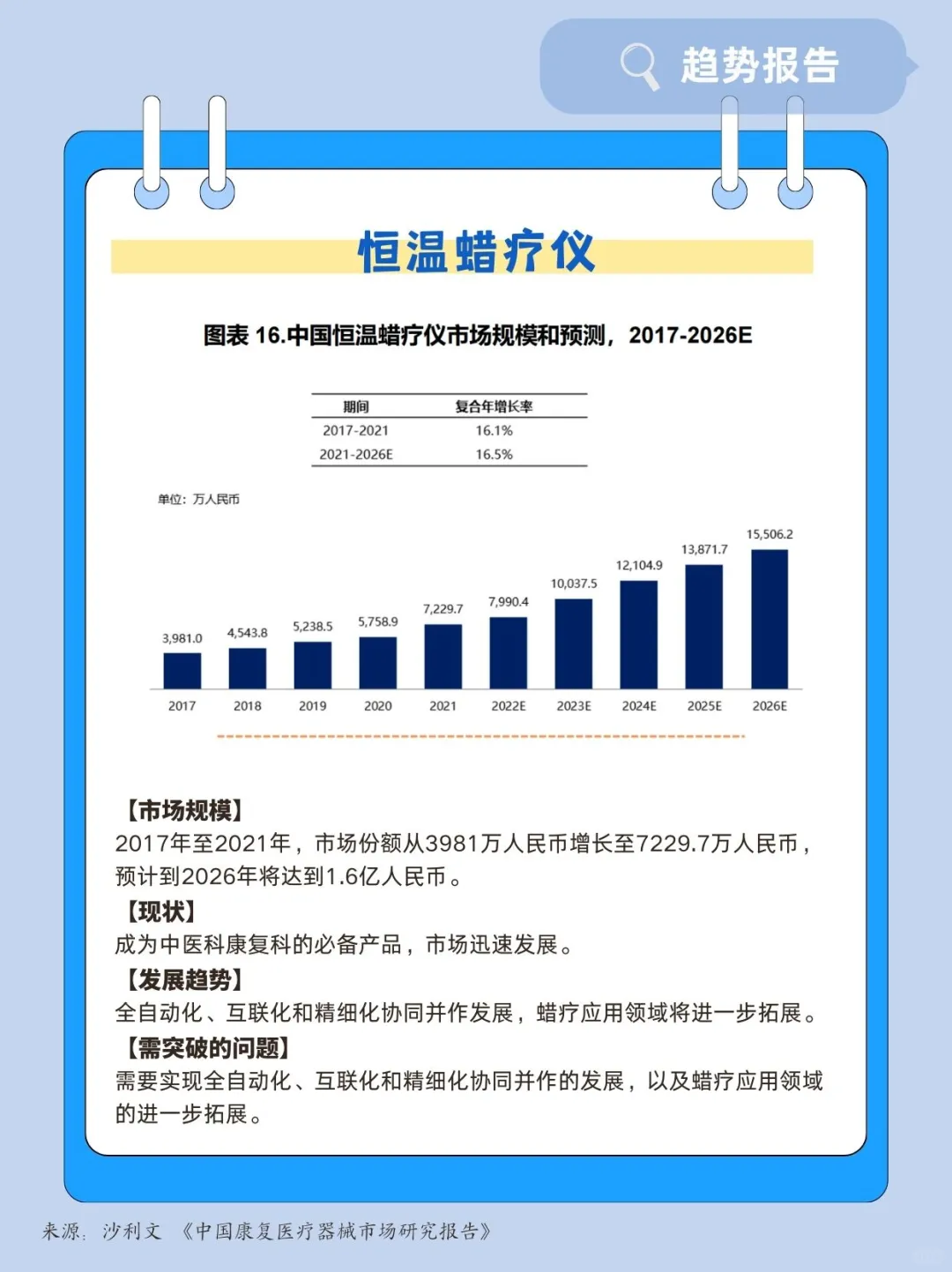 康复医疗器械有哪些?
