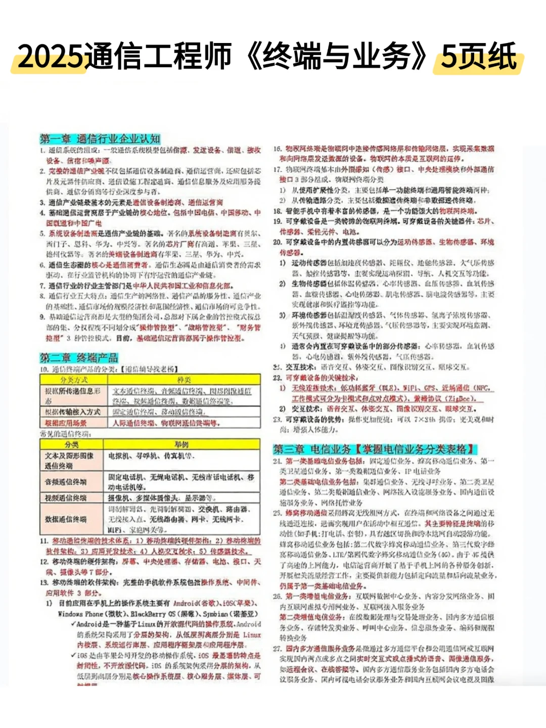 25通信工程师，就这9页纸，7天背完，80＋
