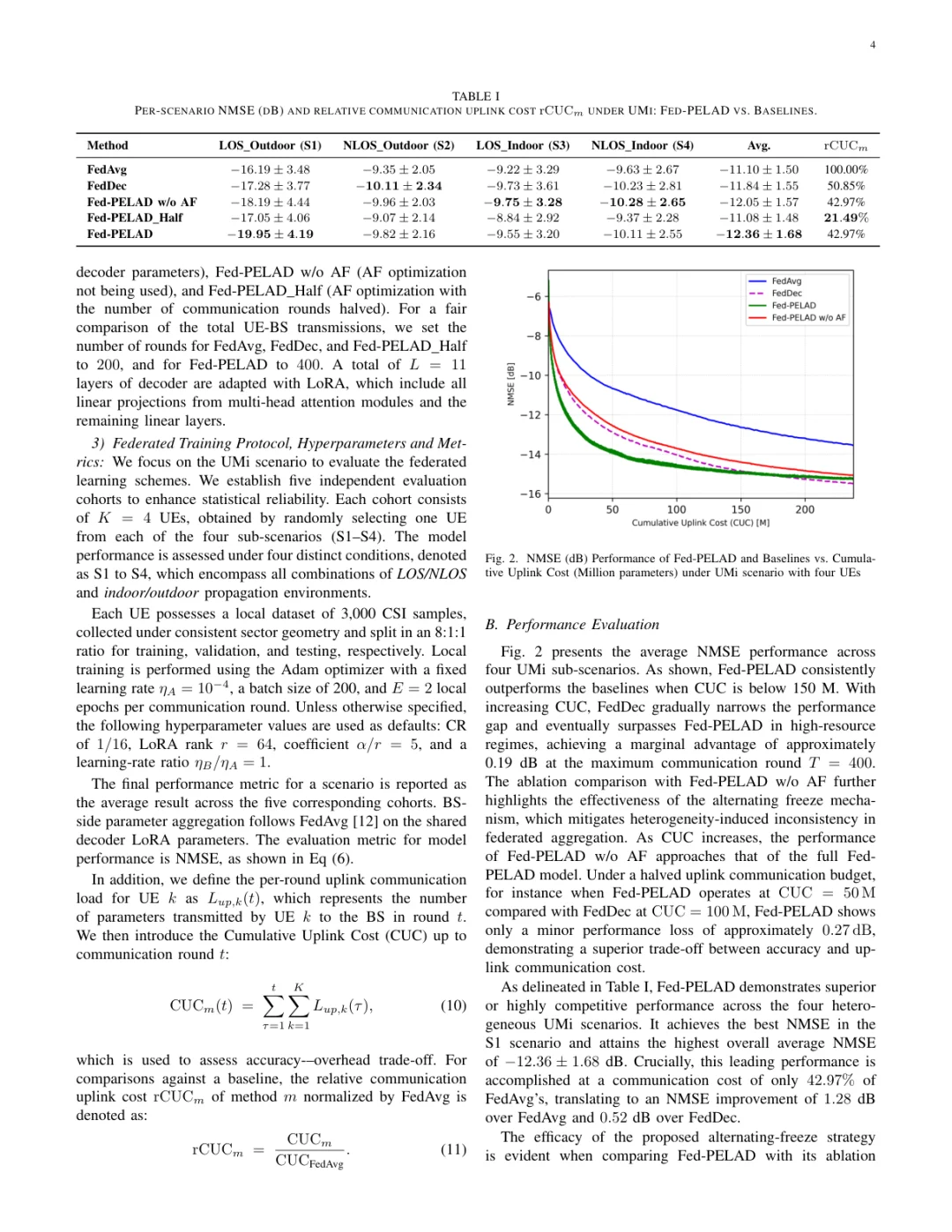 通信开销减半!联邦学习CSI反馈新思路