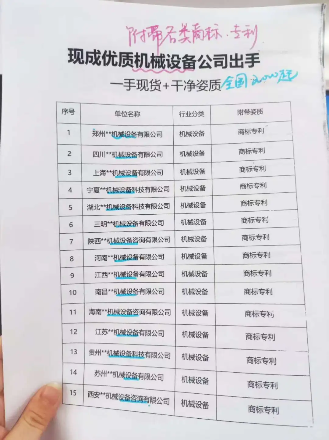 机械设备公司转出