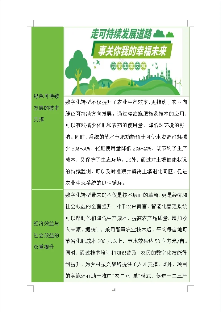 人民政府智慧农田项目采购投标方案(500页)