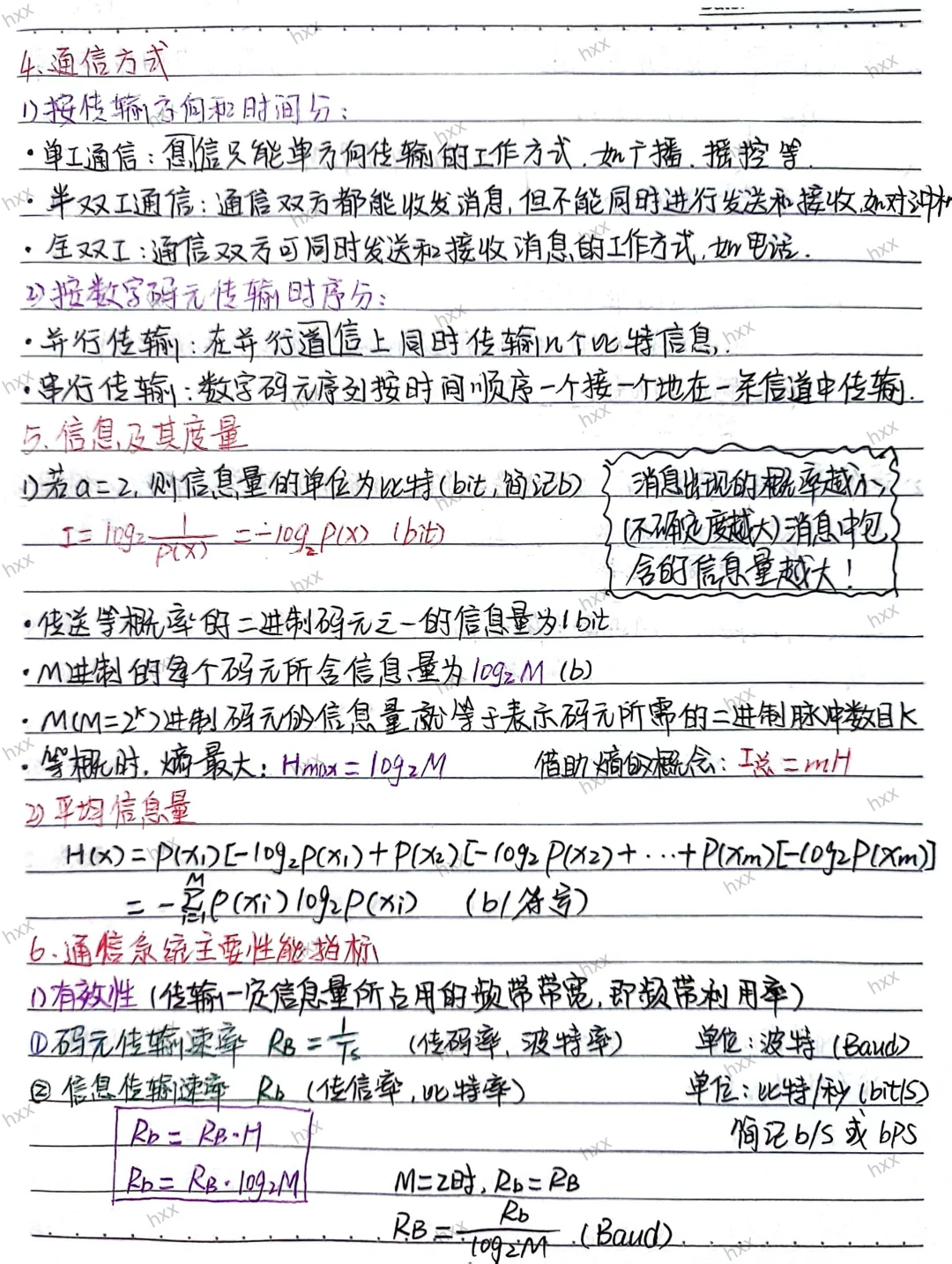 通信原理期末复习重点（一）