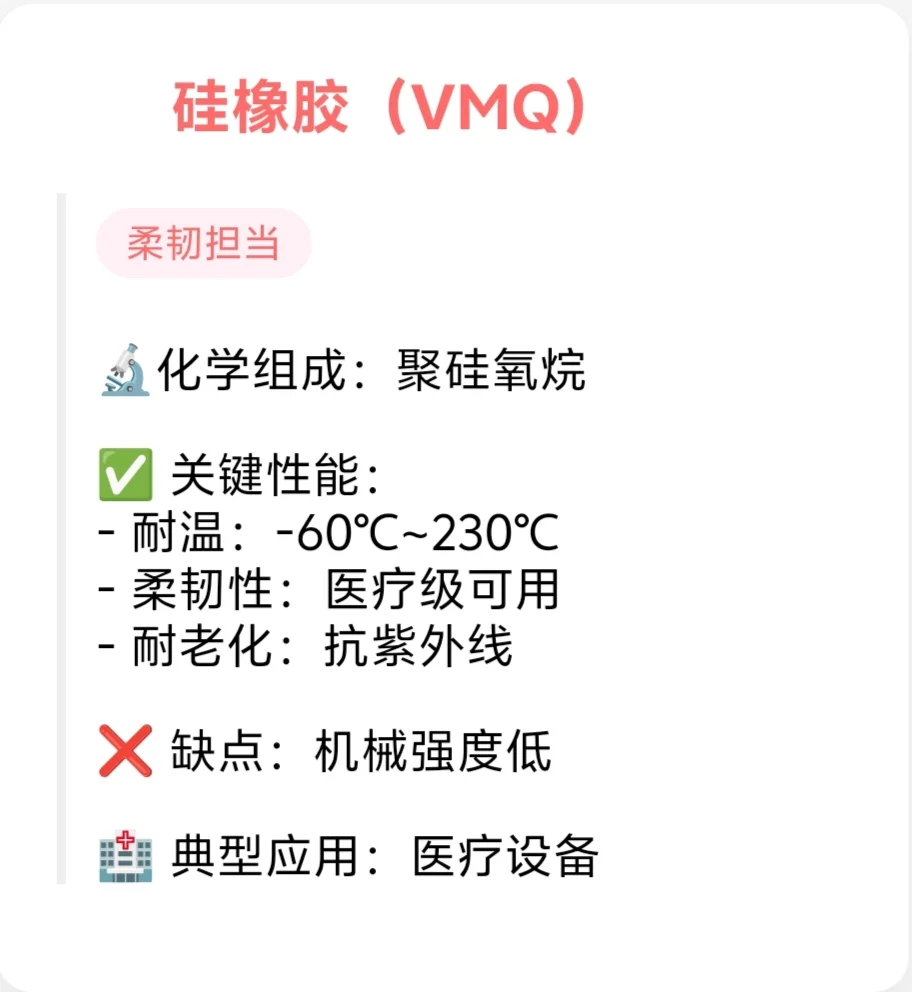 常用O型圈材料及特性