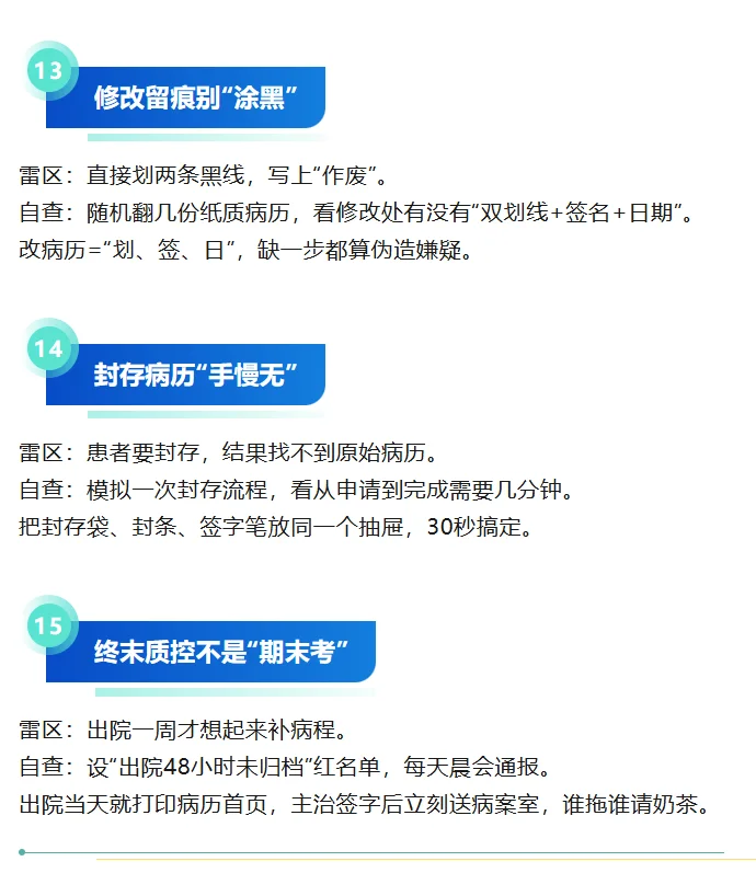 病历管理别踩坑！15个隐形雷区，快来自查！