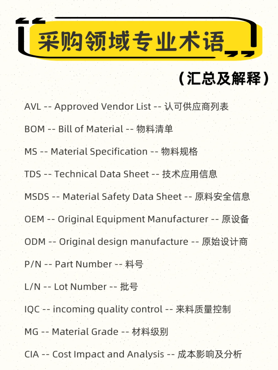 超全采购小白入行指南这不就来了!?