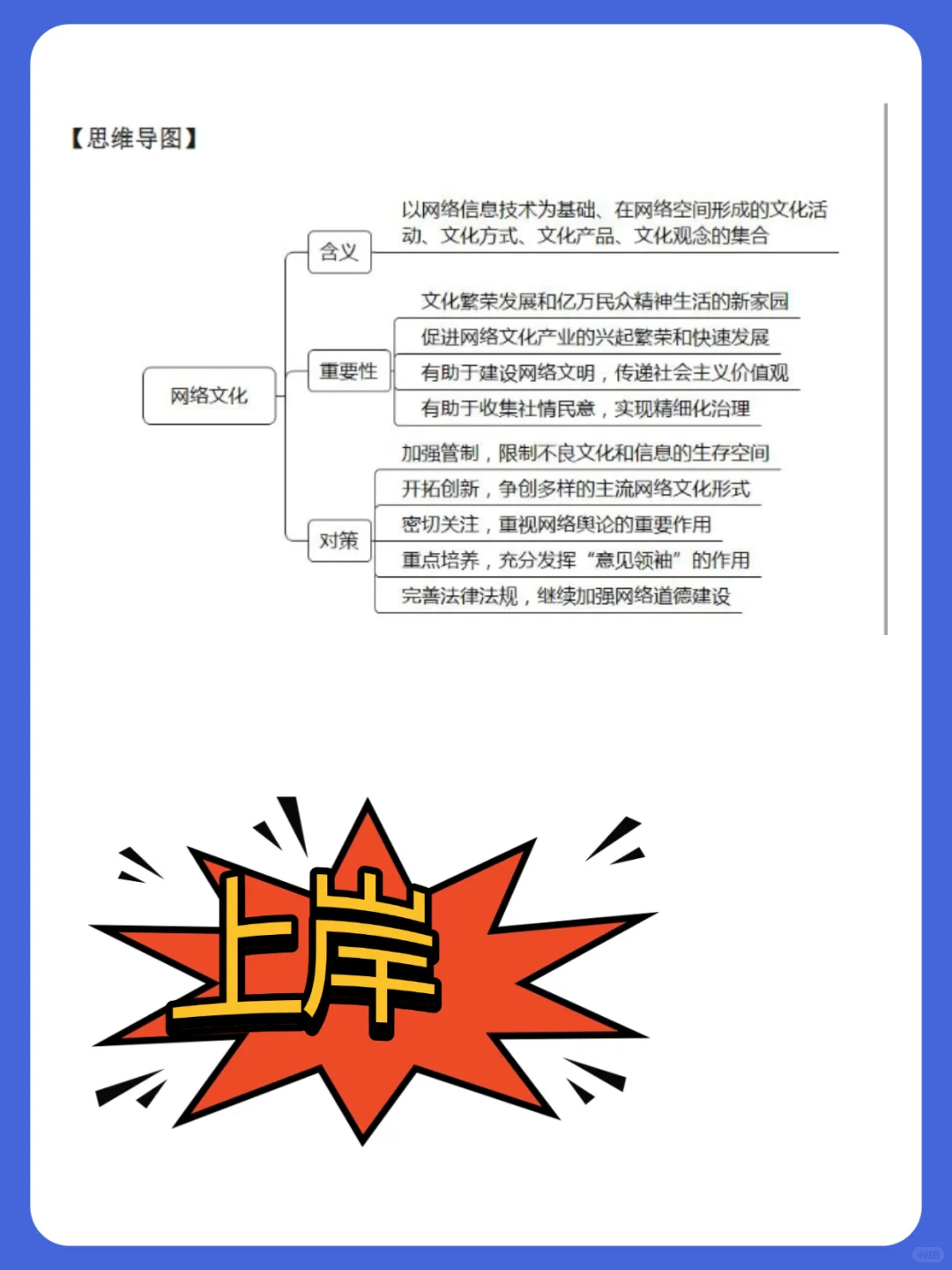 现象认知类—-网络文化