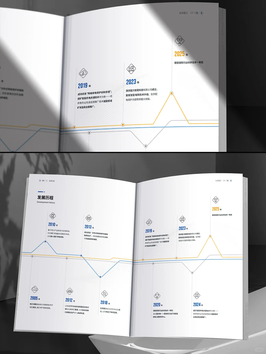 国力电气能源画册设计