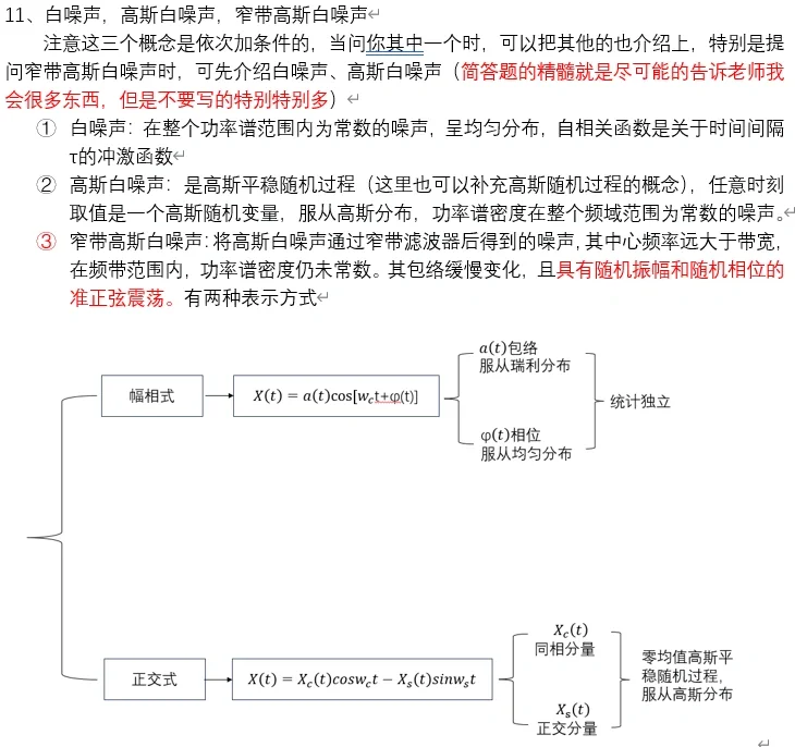 北京科技大学通信考研