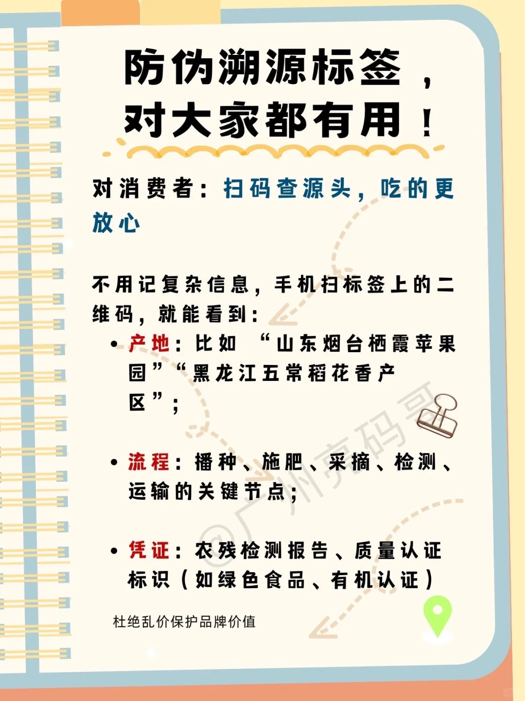 溯源码农产品，为产品防伪追溯自己赢得信任