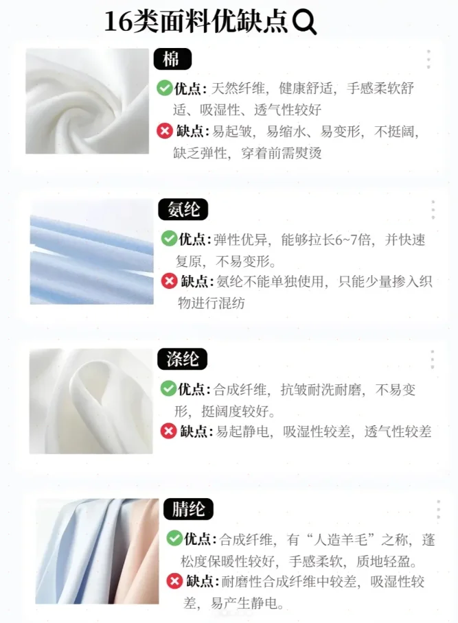 服装面料#科技面料#面料知识点#面料素材