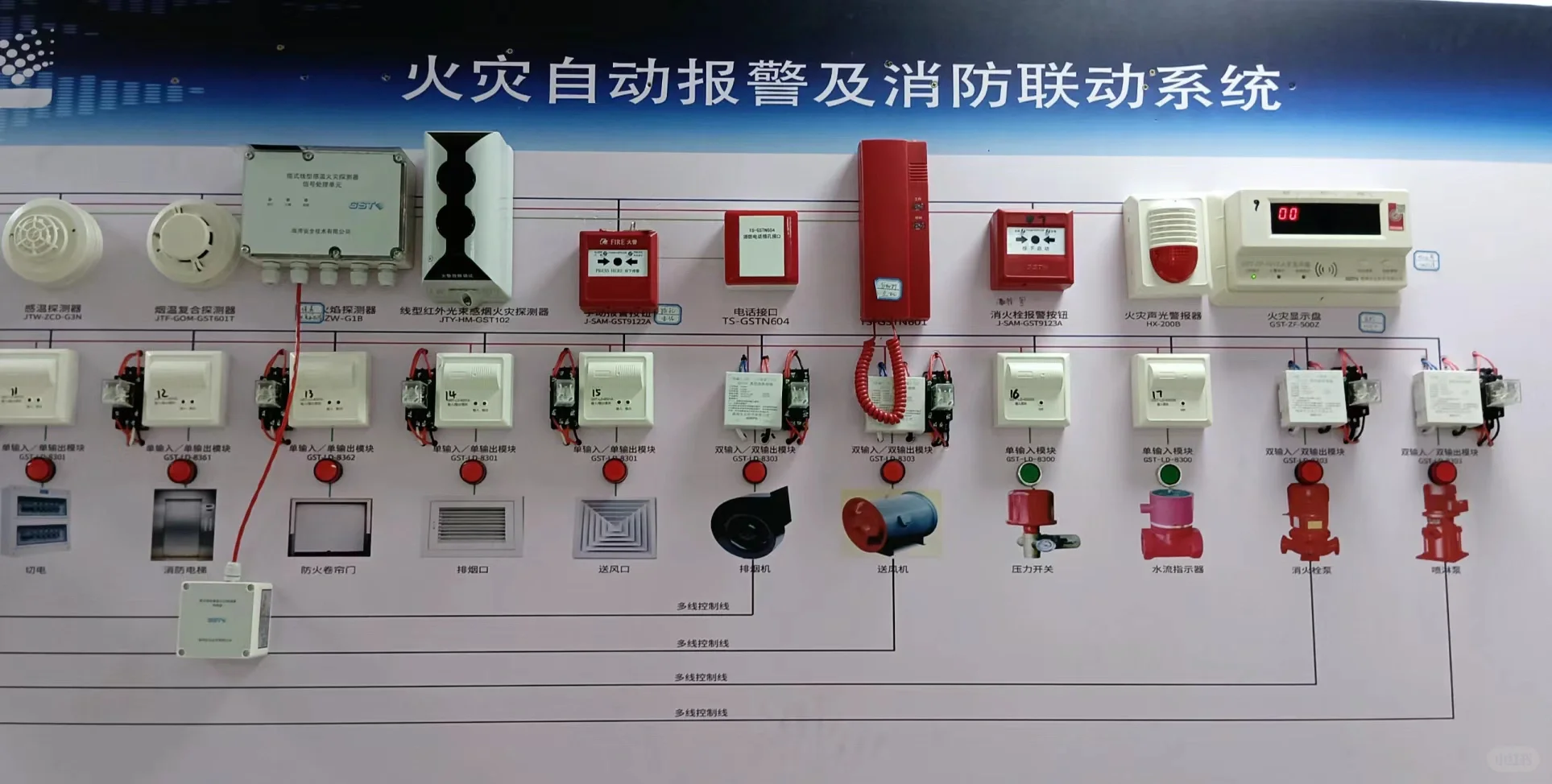 两张图带你学会火灾自动报警系统！