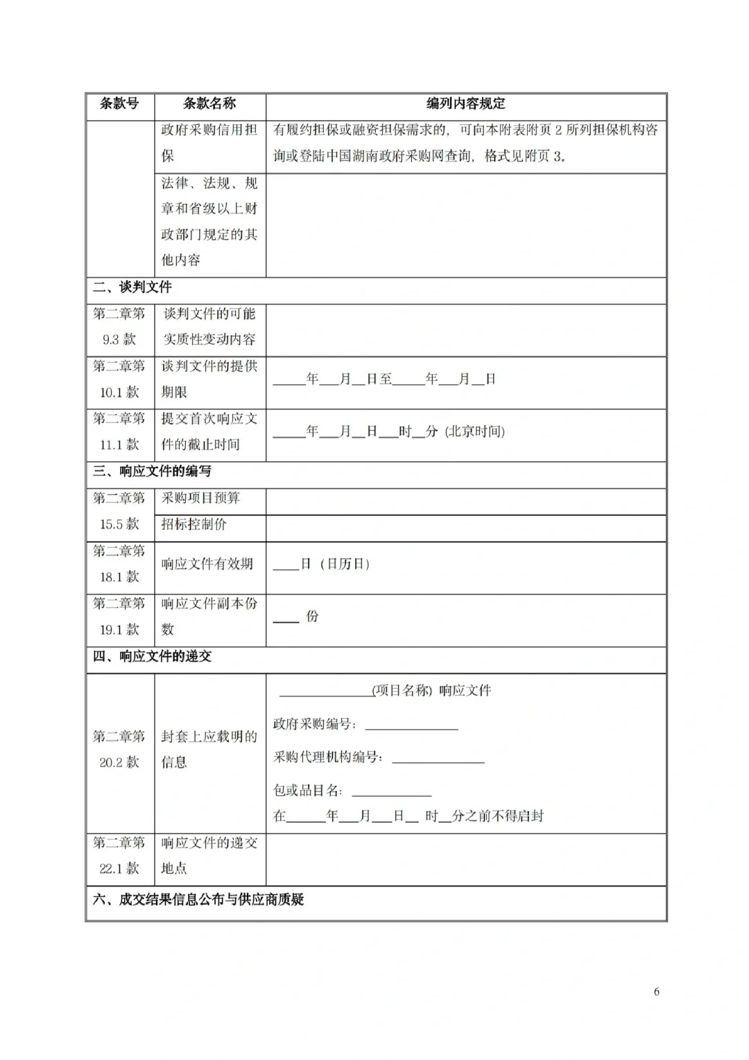 政府采购工程类范本?帮你码住啦