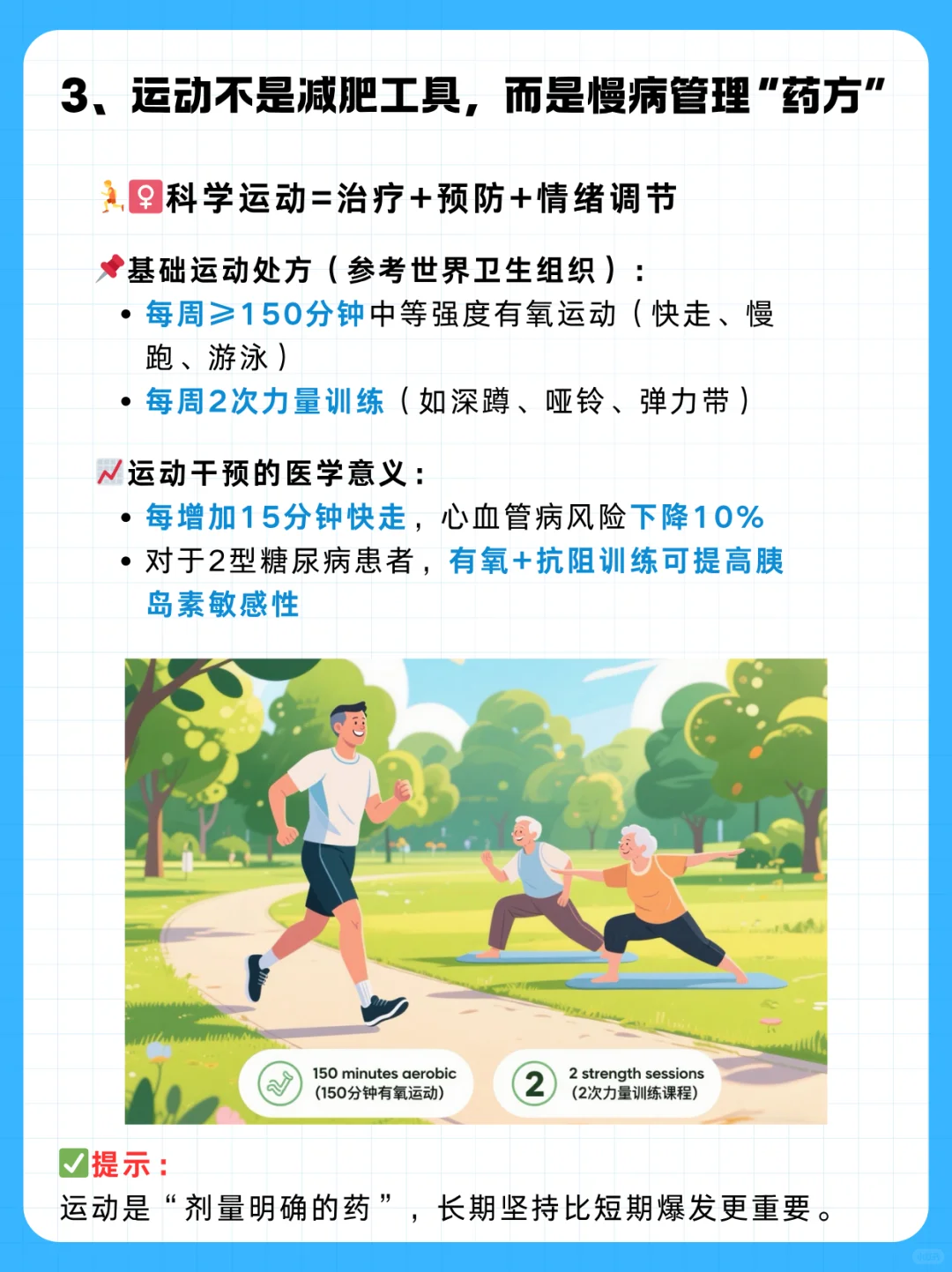 基于生活方式的健康管理路径图