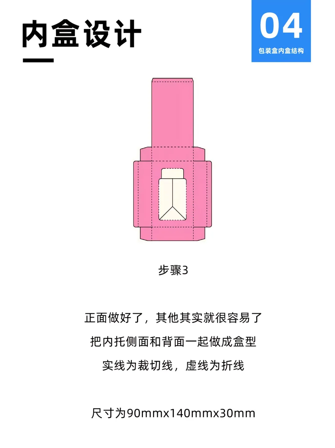 超详细纸盒内盒结构拆解,小白也能秒懂~