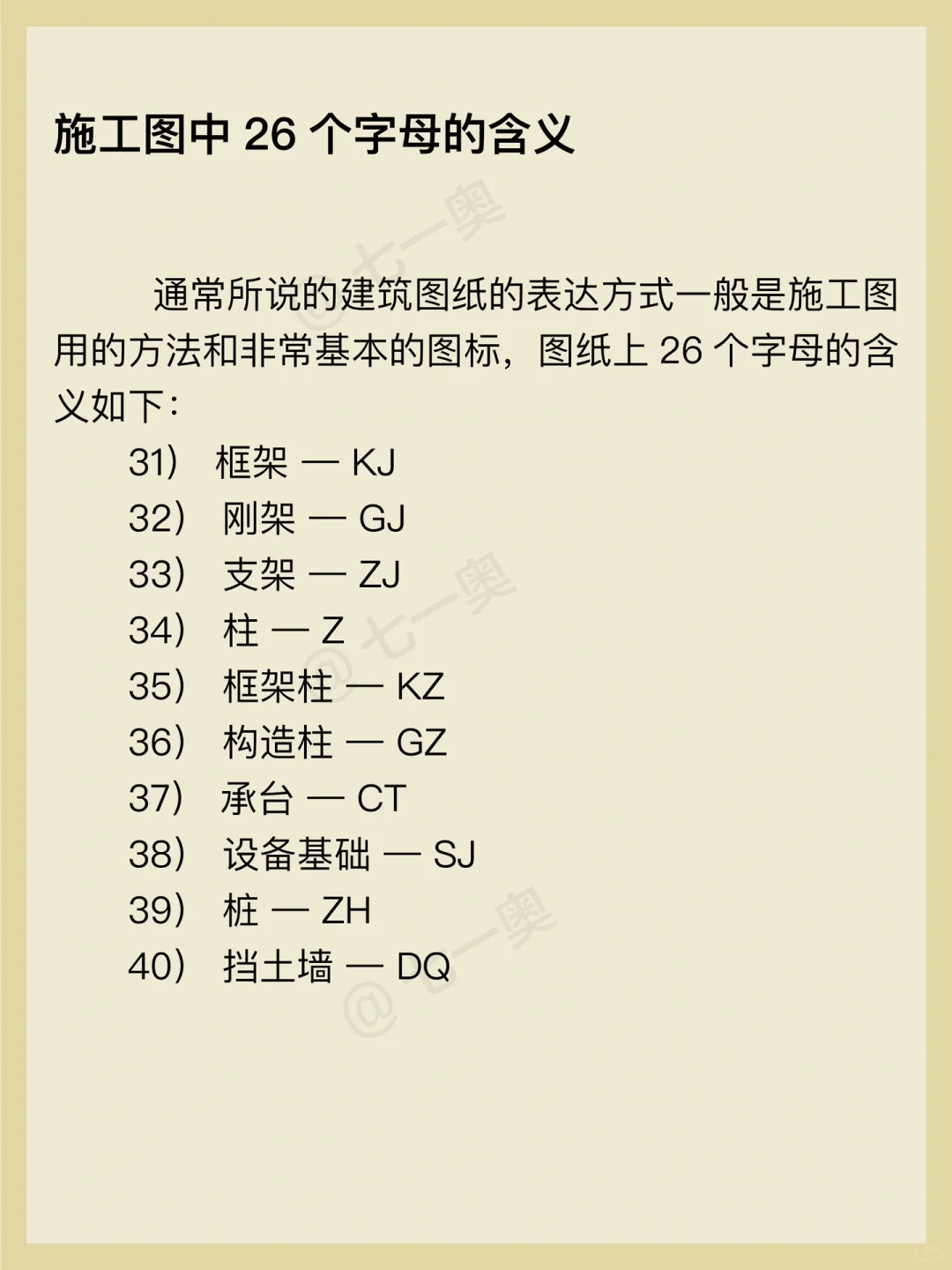 『建筑生知识点扫盲』——认识建筑图中26字母吗