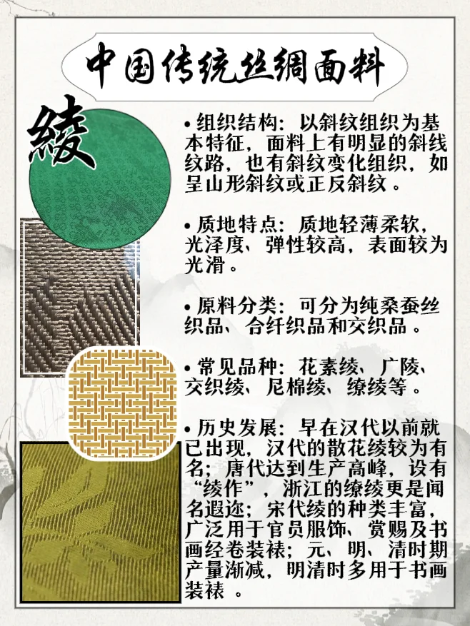 面料 | 中国的奢侈品不只有“绫罗绸缎”