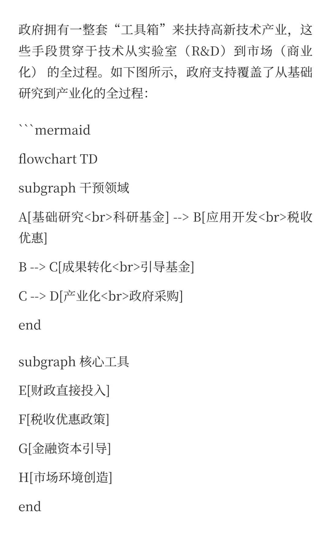 网络通信的灵魂