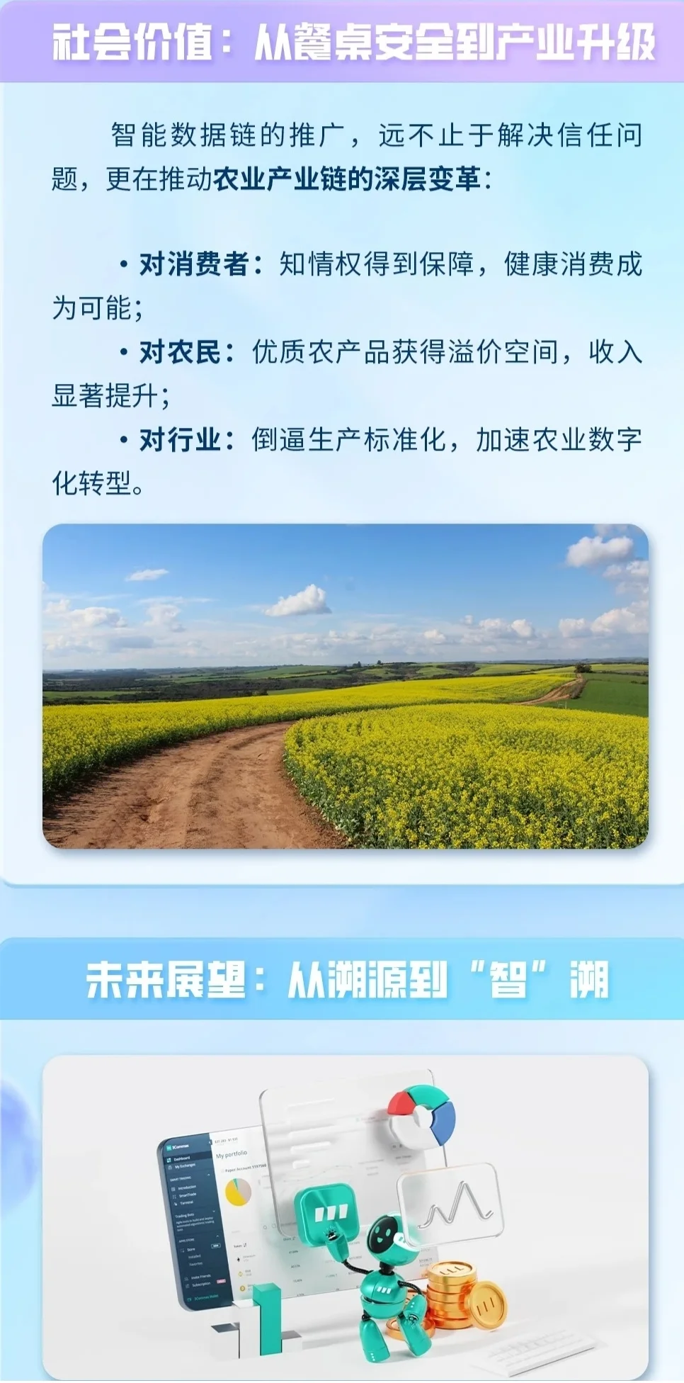 现代农业的智慧溯源之旅 ?