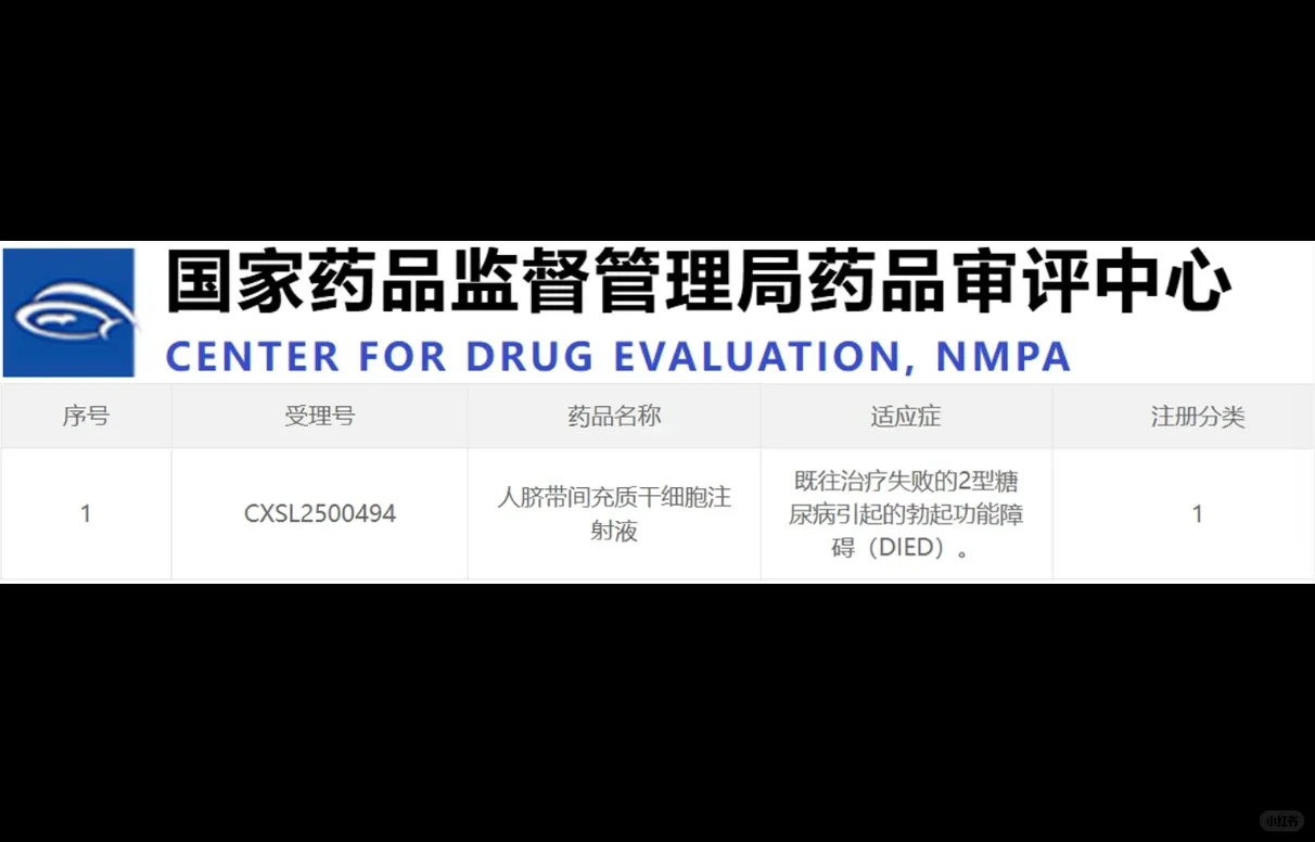 糖尿病干细技术这次要来了？11月有大动作